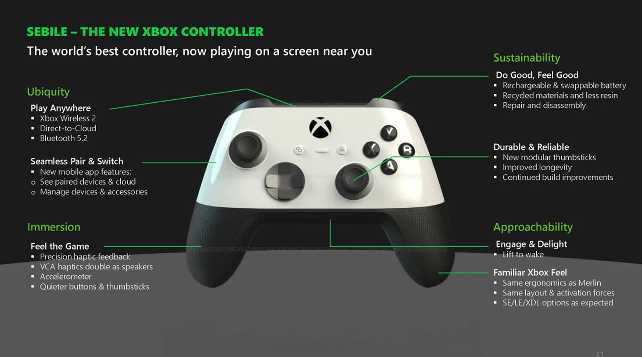 Xbox Sebile-ohjain