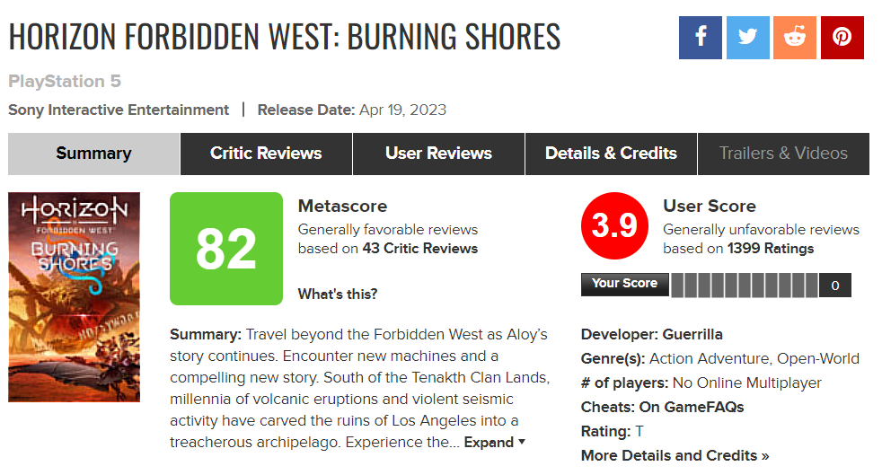 Horizon Forbidden West Burning Shores, Metacritic