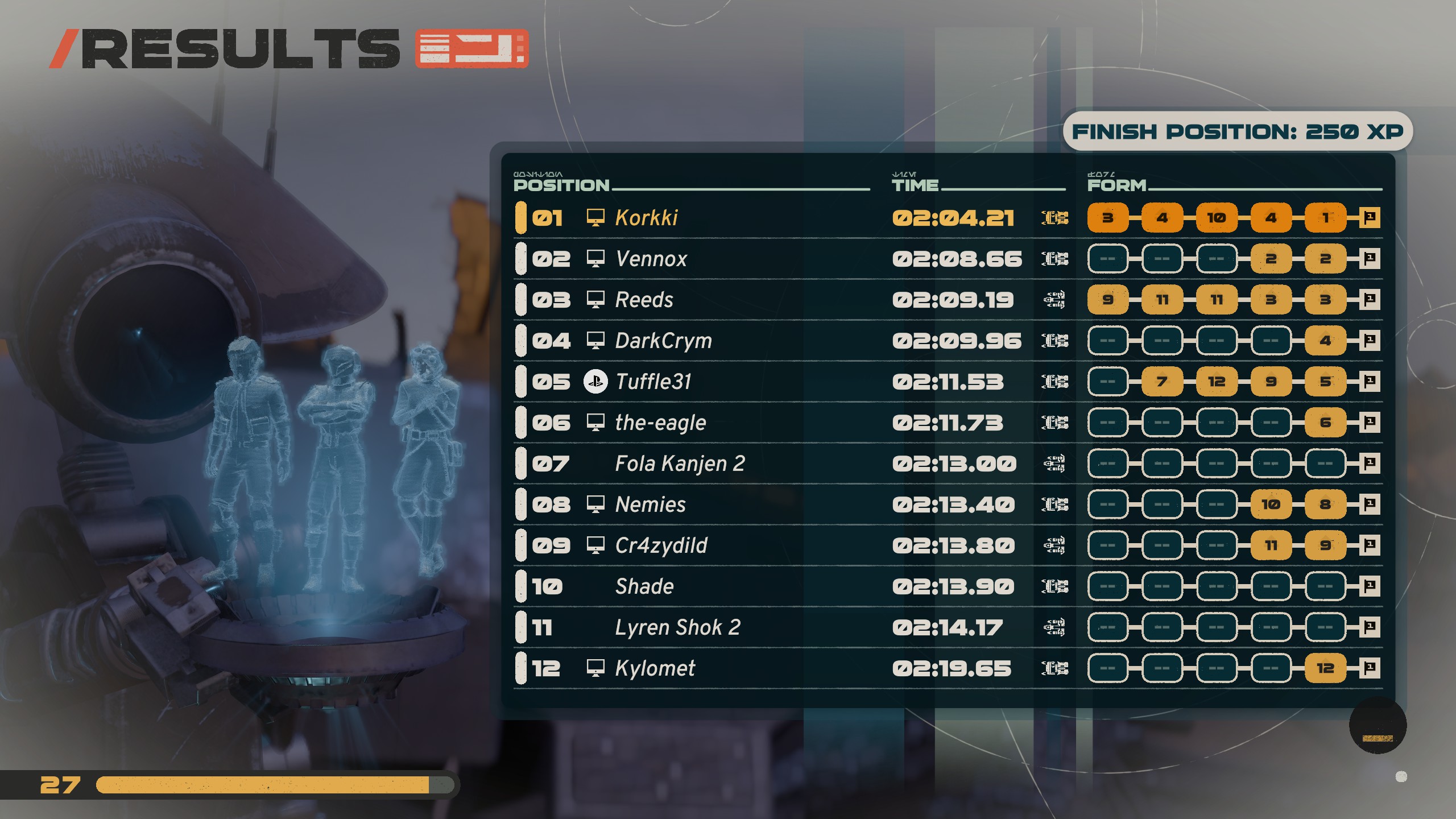 Galactic Racer Results