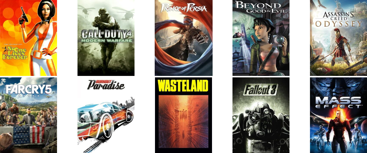 Pelikansia: No One Lives Forever, Call of Duty 4: Modern Warfare, Prince of Persia, Beyond Good and Evil, Assassin's Creed Odyssey, Far Cry 5, Burnout Paradise, Wasteland, Fallout 3, Mass Effect