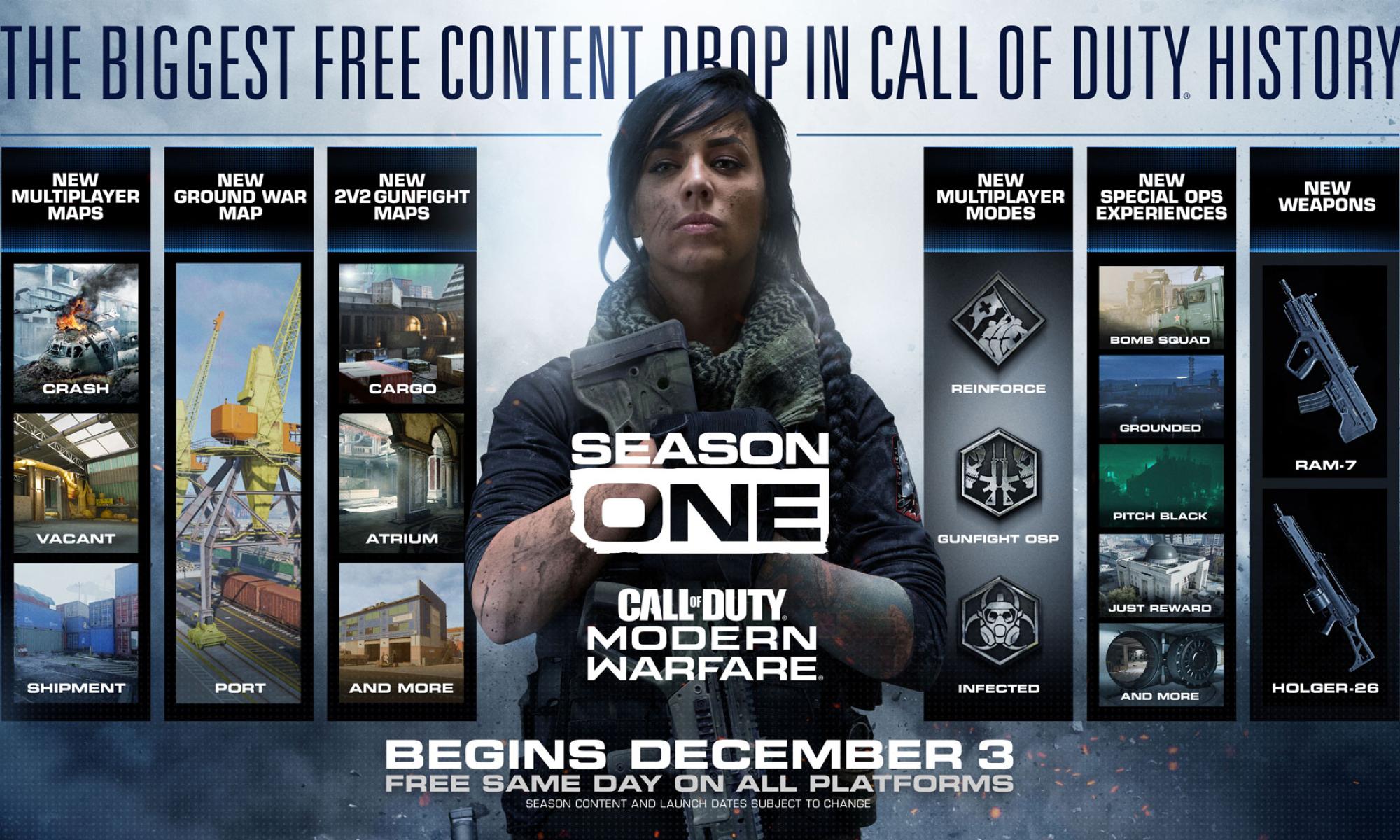 COD Roadmap.jpg
