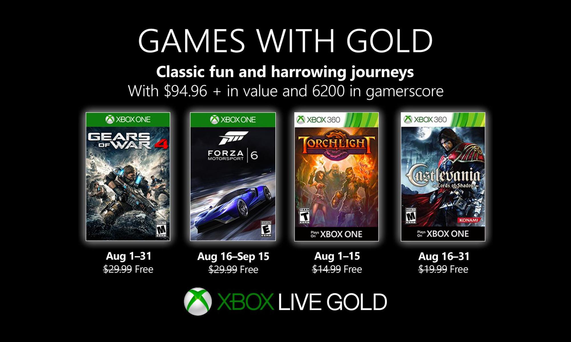 Games with Gold elokuu.jpg