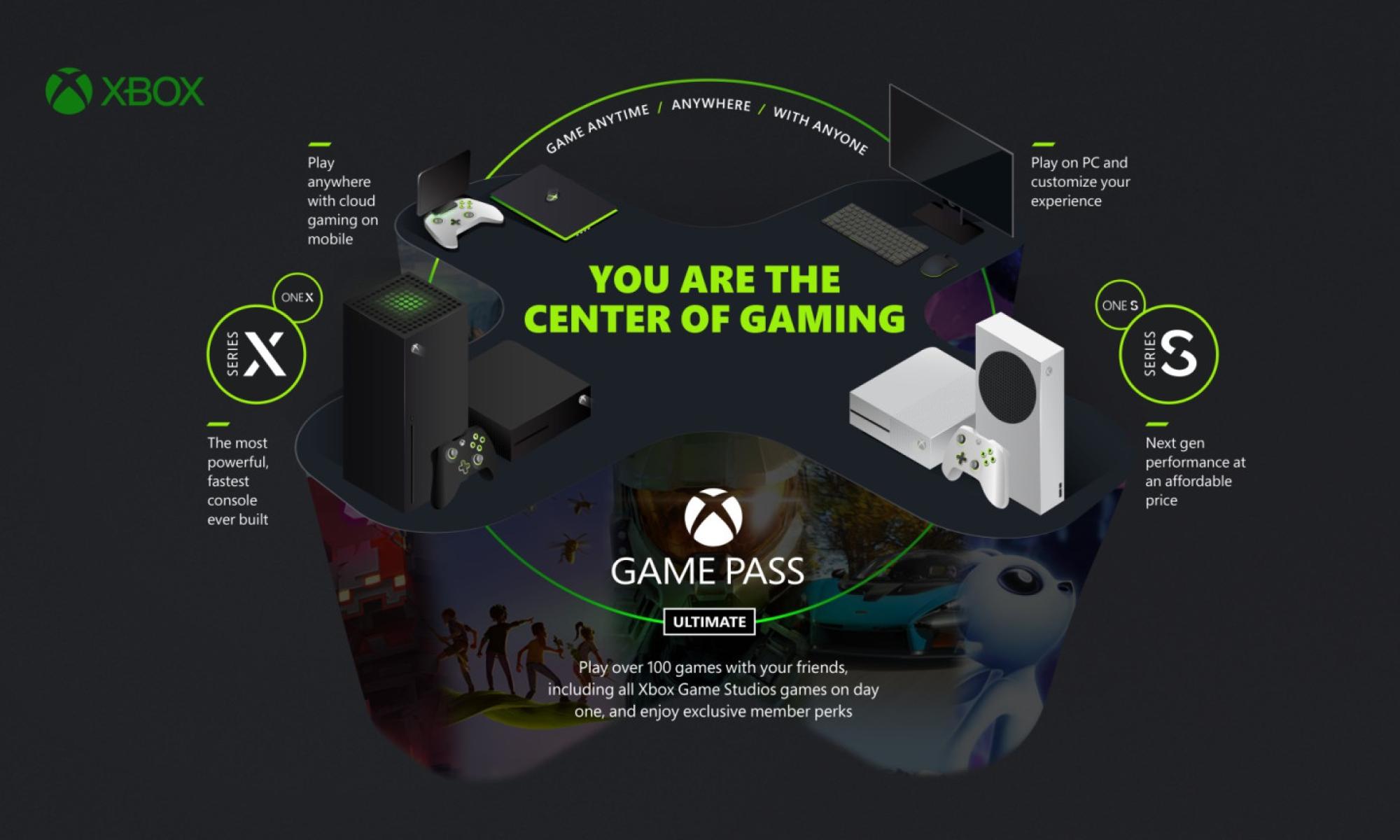 XboxEco_PlayerAtTheCenter_9.28_1920x1080_JPG.jpg
