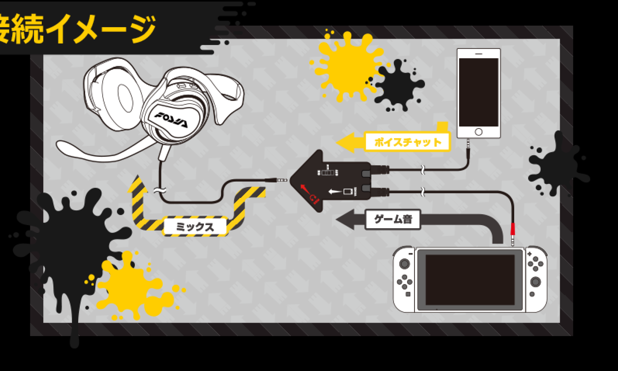 Switch Hori Headset: kuulokkeet