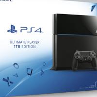 PS4 1TB:n kovalevyllä