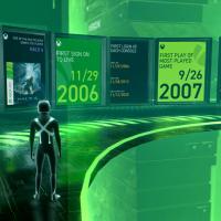 Xbox 20th Anniversary Museum