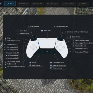 Sacred 2 Remaster - Kontrollit.jpg