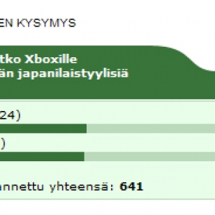 Kuukauden kysymyksen tulokset