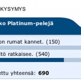 PS2FINin kuukauden kysymyksen tulokset