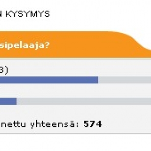 KonsoliFINin kuukauden kysymyksen tulokset