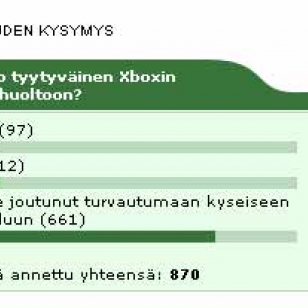 Kuukauden kysymyksen tulokset