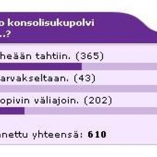Helmikuun kuukauden kysymyksen tulokset