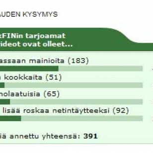 Kuukauden kysymyksen tulokset