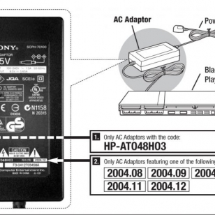 Sony vaihtaa slim-Pleikkareiden virtalähteitä