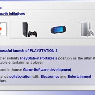 Koko Sony tukemaan PlayStation 3:n julkaisua