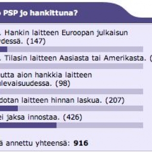 Syyskuun kysely päättynyt