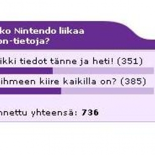 Joulukuun kuukauden kysymyksen tulokset