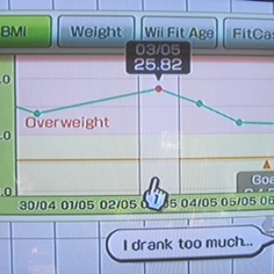 Wii Fit