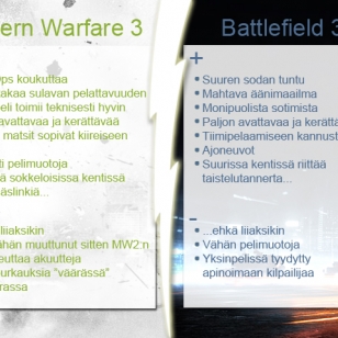 Luukku 14: Modern Warfare 3 vs Battlefield 3 