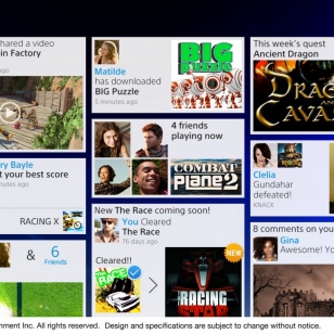 PS4:n käyttöliittymä näyttää tältä