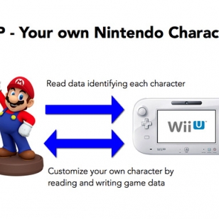 Nintendo lähtee Skylandersin viitoittamalle tielle omien figuuriensa kera