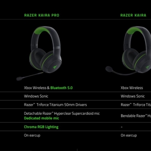 Razer Kaira Pro