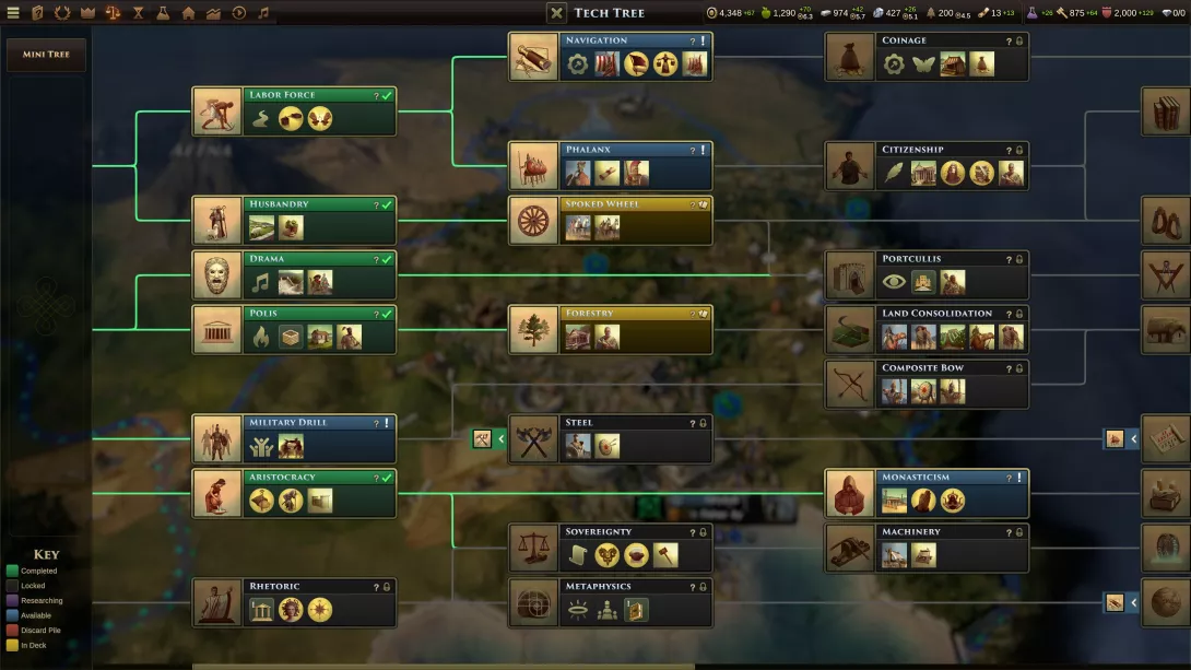 Old World Teknologia