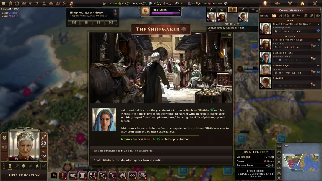 Old World Hahmo