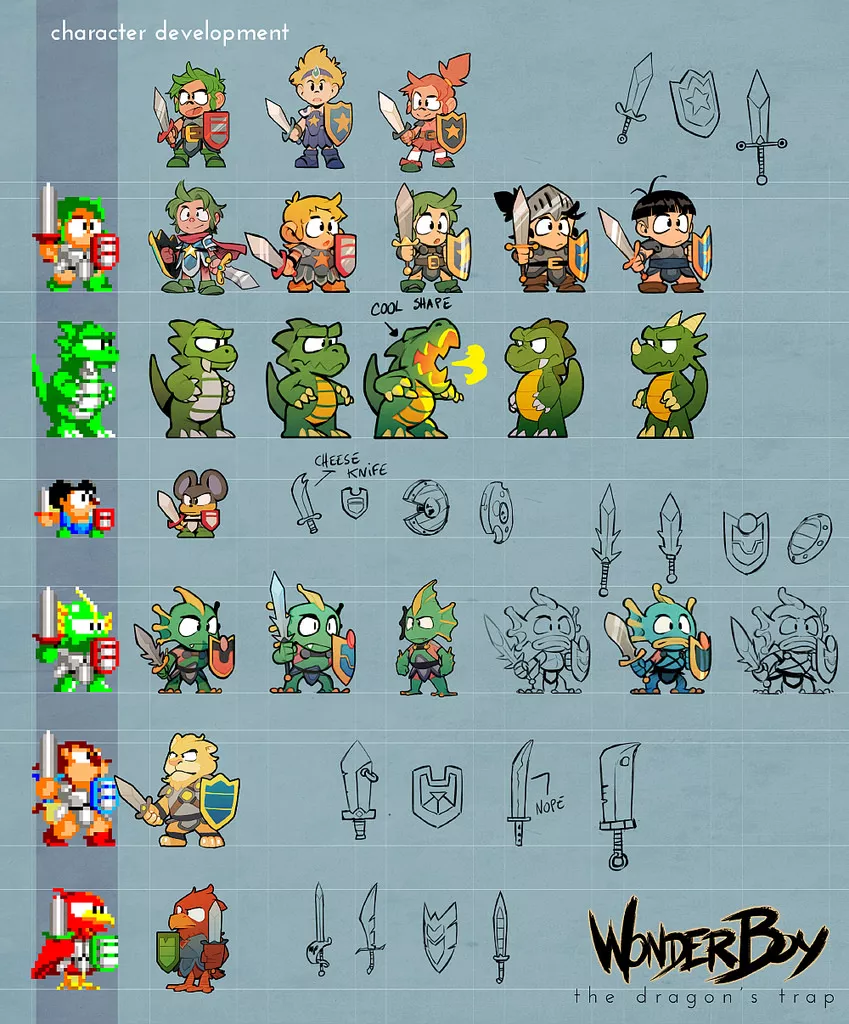 Wonder Boy: The Dragon's Trap