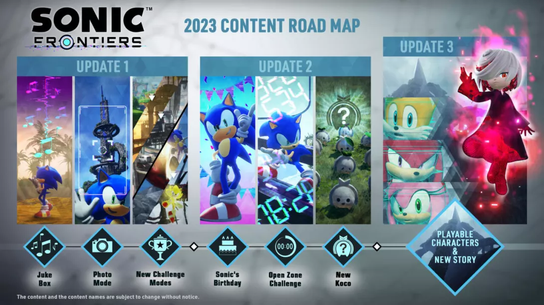 Sonic Frontiers roadmap 2023