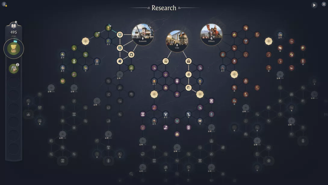 Anno 117: Pax Romana Tech Tree 2