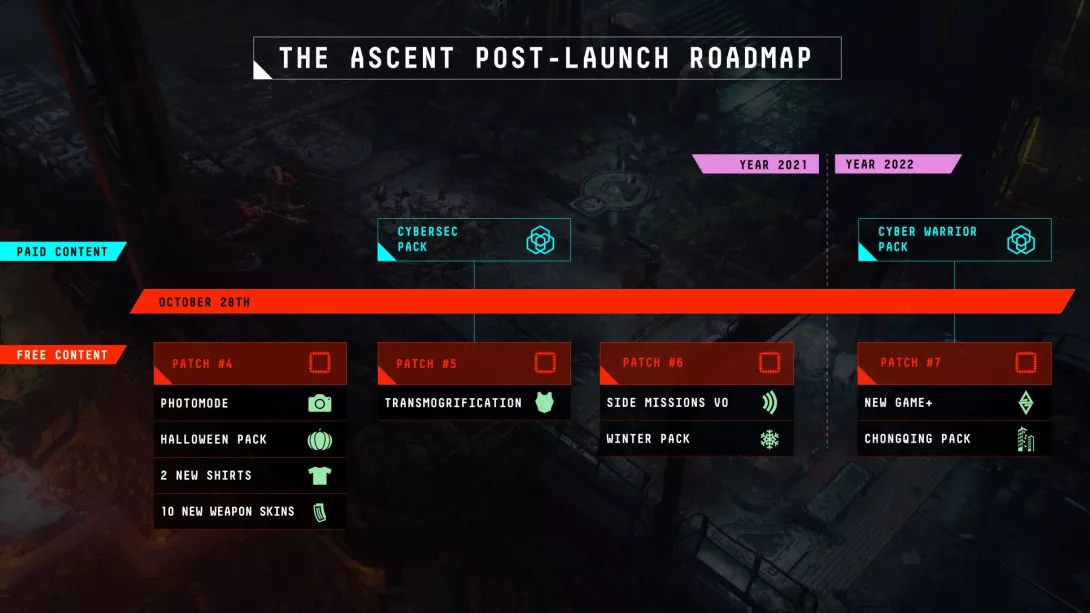 Ascent_Roadmap