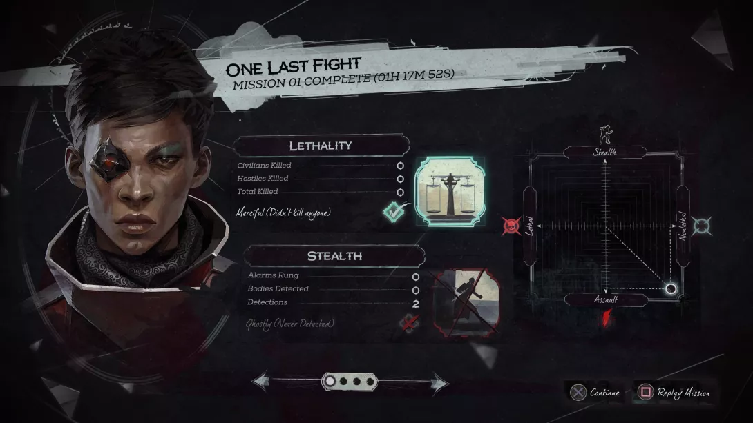 Dishonored: Death of the Outsider näin summataan edellinen kenttä