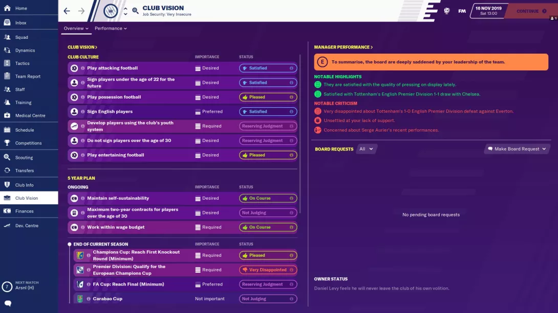 Football Manager 2020: Visiot
