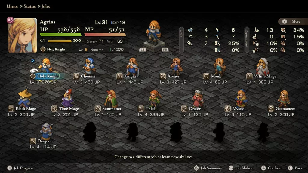 Final Fantasy Tactics: hahmoluokat