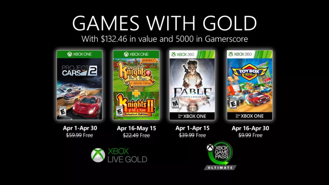 Games With Gold huhtikuu