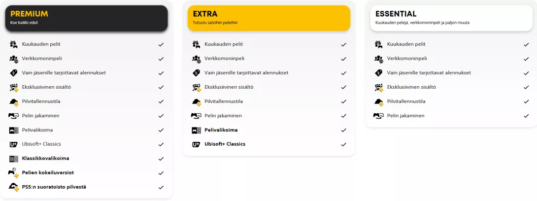 PS Plus 2025