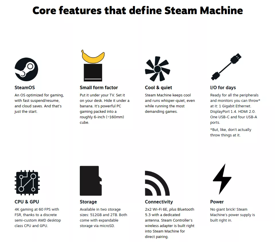 Steam Machine markkinointia
