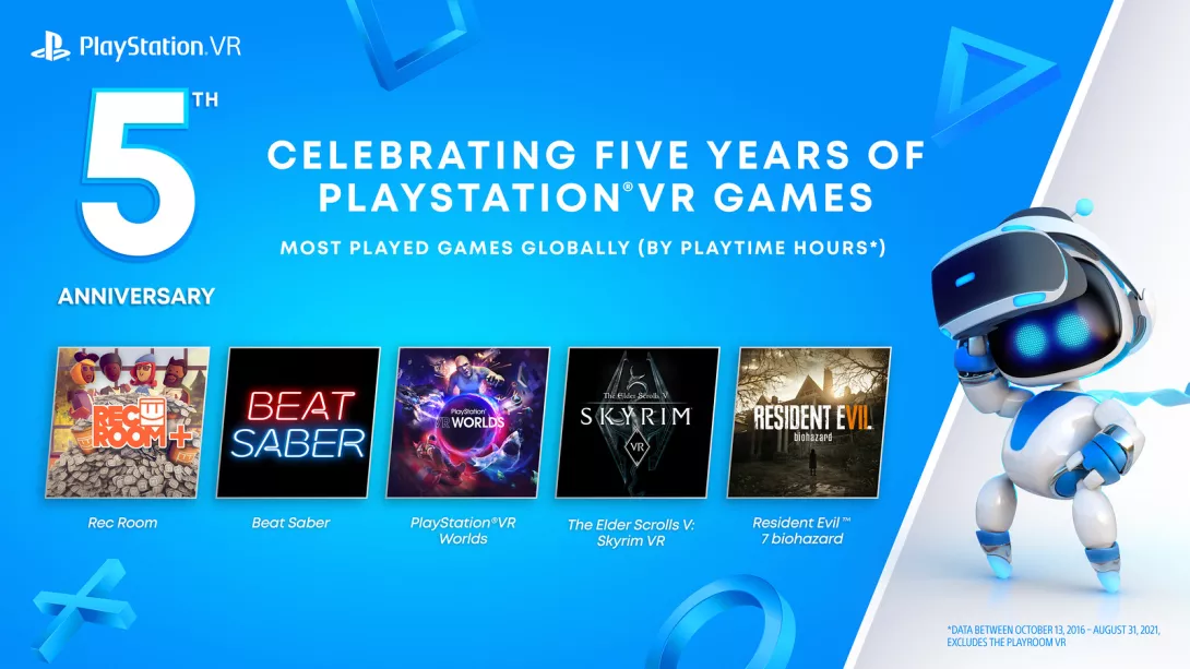 PSVR
