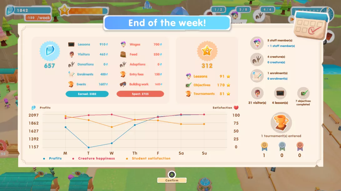 The Fantastic Ranch 1.png