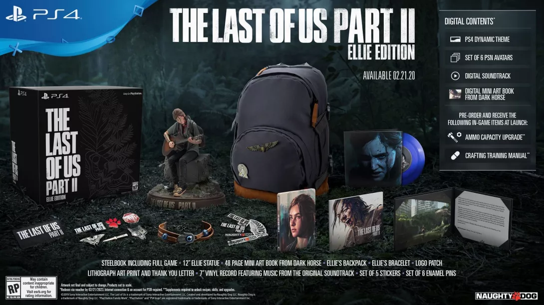 The Last of Us Part II Ellie Edition.jpg