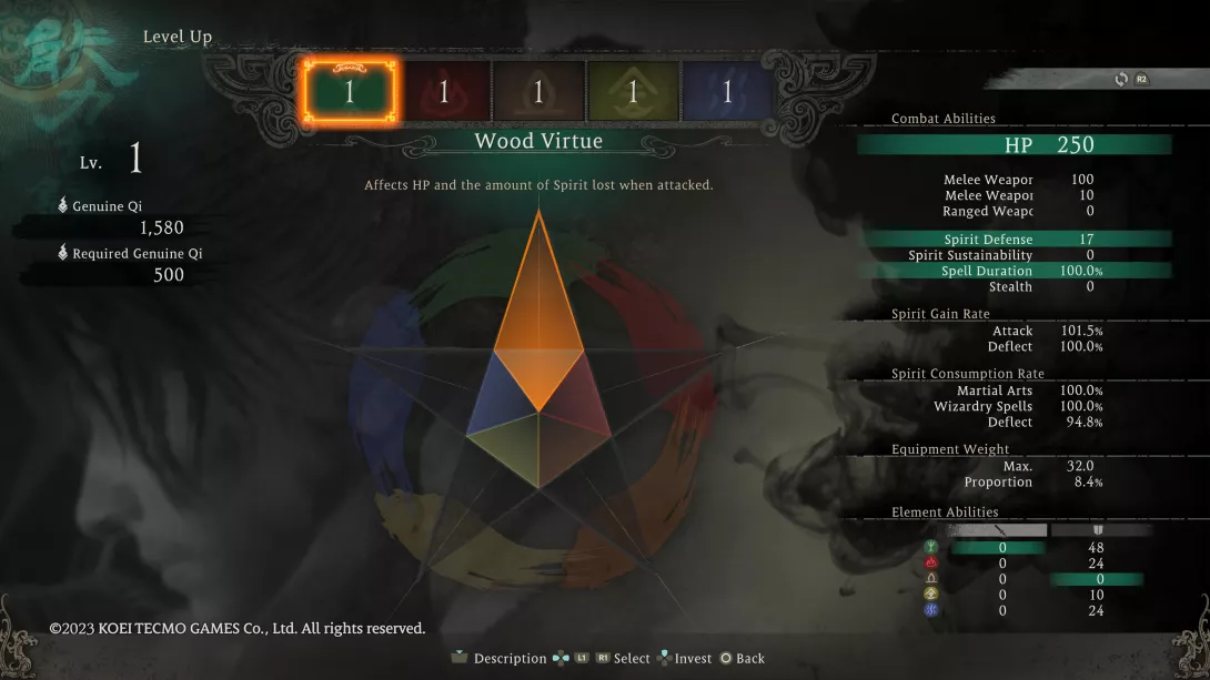 Wo Long: Fallen Dynasty - attribuutit
