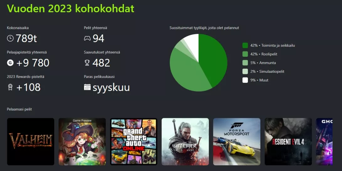 Xbox Wrapup 1