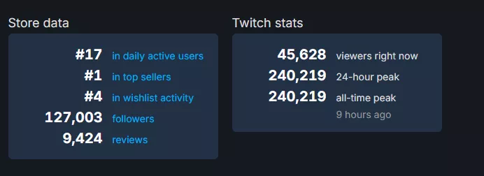 borderlands 4 steam data pt2.png