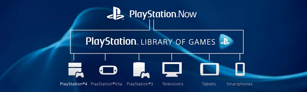 Sony tuo PS3-pelit PlayStation Now -pilvipalveluun