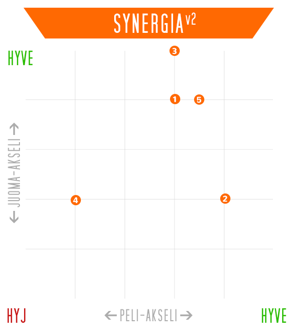 synergia-05-old-pulteney-warhammer-vermintide-3.png
